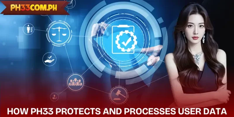 privacy-policy-how-protects